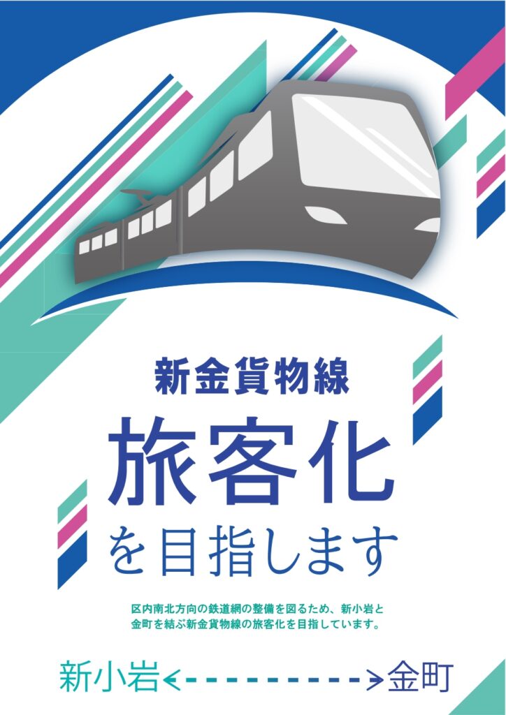 新金線(新金貨物線)