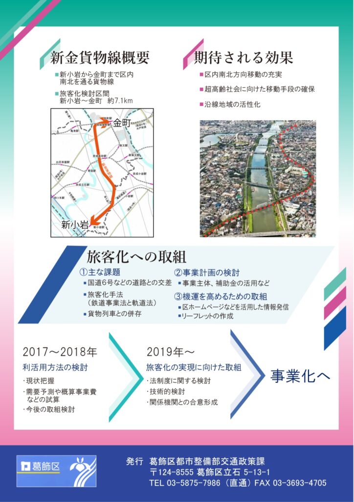 新金線(新金貨物線)